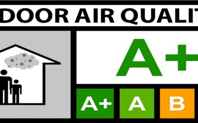 Addressing Indoor Air Quality Through System Performance