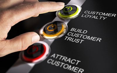 Don’t Have A Sales Process? Here’s What it Means to Customers, Employees, and You