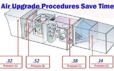 Air Upgrade Procedure Saves Time for Techs and Customers