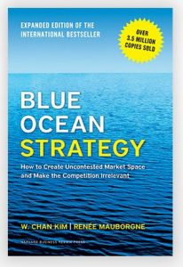 High-Performance HVAC Contracting is a Blue Ocean Strategy