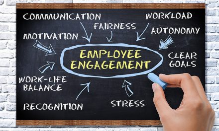 Building Success  Through Fully Engaged Employees