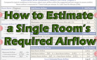 How to Estimate a Single Room’s Required Airflow