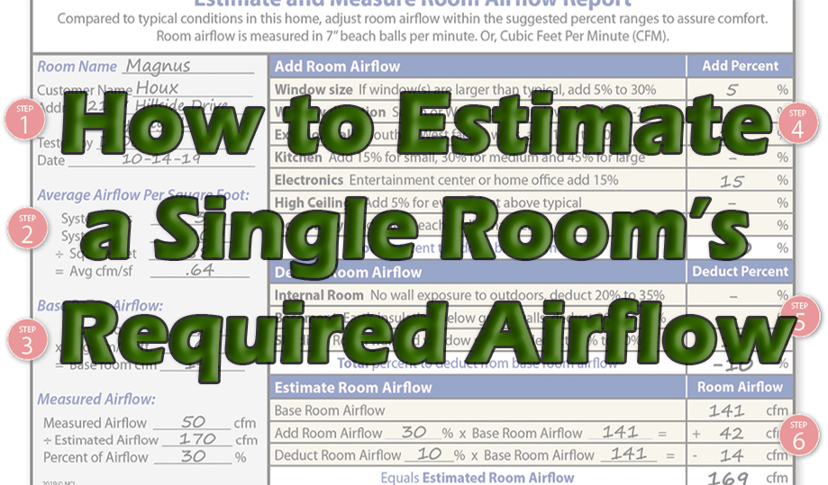 How to Estimate a Single Room’s Required Airflow