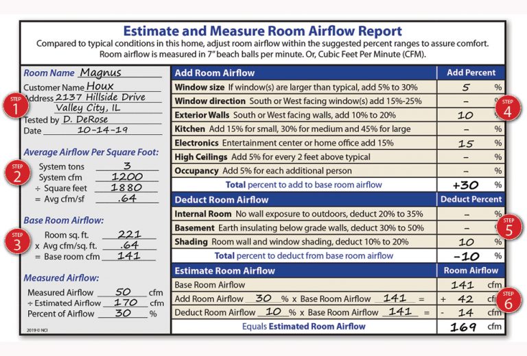 How to Estimate a Single Room's Required Airflow HVAC Today