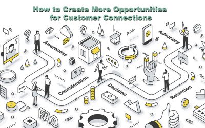 How to Create More Opportunities for Customer Connections