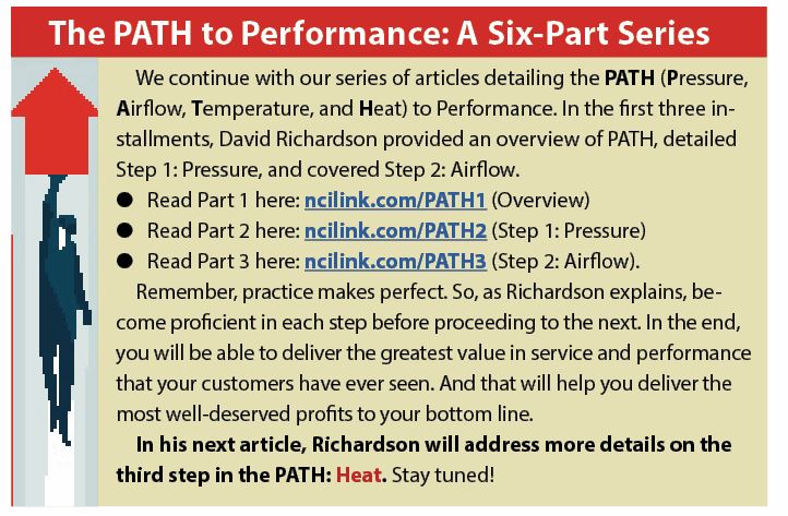 Path to Performance Sidebar