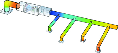 Temperature changes occur in various locations along the system's ductwork