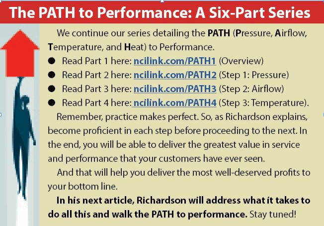 PATH to Performance CONTENT so far.
