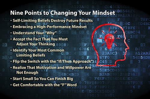 Nine Points to Changing Your Mindset