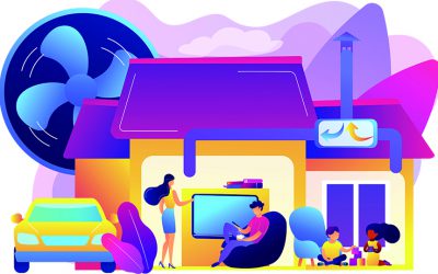 Indoor Air Quality: Current State of Affairs