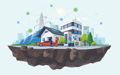 Utility Influences on High-Performance HVAC/Electrification
