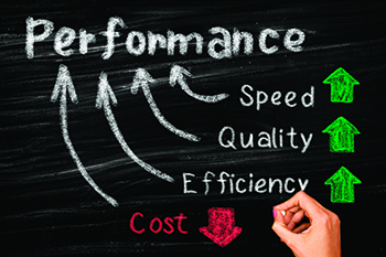 When simplified, system performance involves all of these attributes