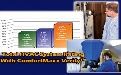 Total HVAC System Rating with ComfortMaxx Verify™