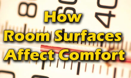 How Room Surfaces Affect Comfort