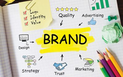 High-Performance Branding for High-Performance HVAC Contractors