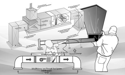 Four Air Diagnostic Tests to Help You Pinpoint Comfort Problems