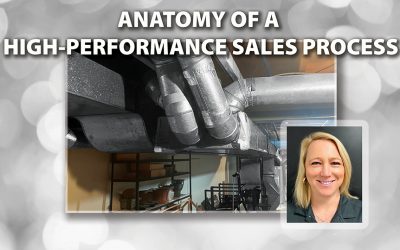 Anatomy of A High-Performance Sales Process