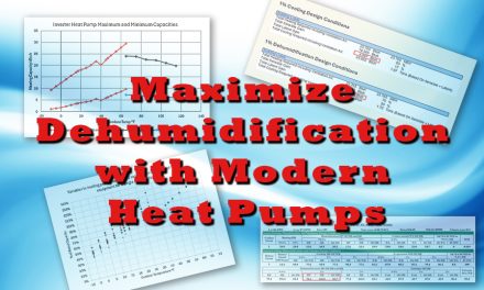 Maximize Dehumidification with Modern Heat Pumps