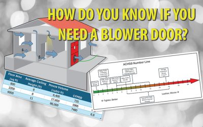 How Do You Know if You Need a Blower Door?