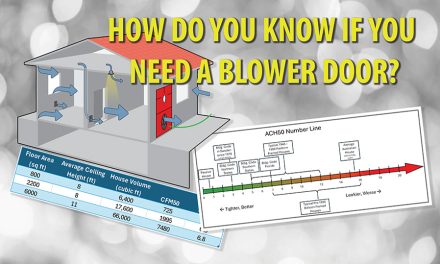 How Do You Know if You Need a Blower Door?