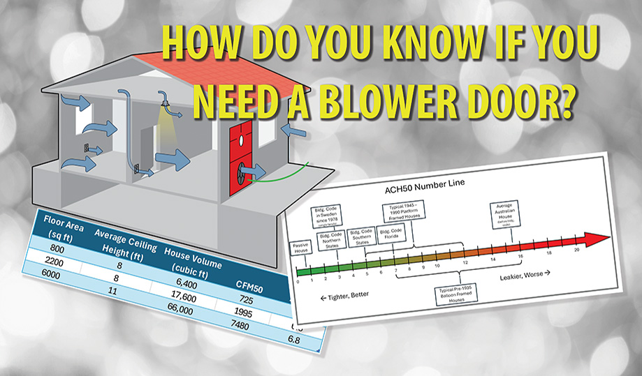 How Do You Know if You Need a Blower Door?