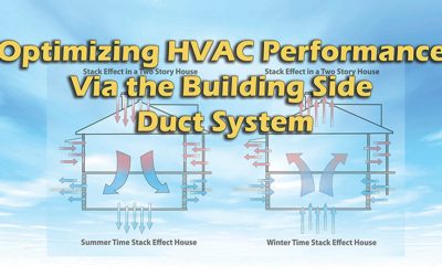 Optimizing HVAC Performance Via the Building Envelope Duct System