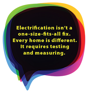 Electrification movement quote on it NOT being a one-size-fits-all solution.