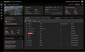 Building management innovation continues evolving with the Honeywell Connected Solutions