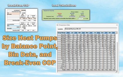 Size Heat Pumps By Balance Point, Bin Data, and Break-Even COP