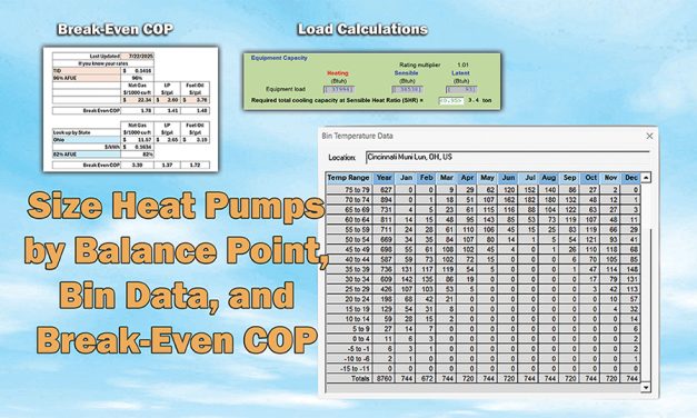 Size Heat Pumps By Balance Point, Bin Data, and Break-Even COP