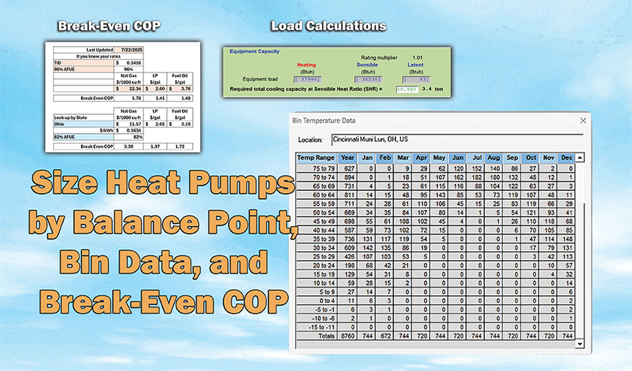 Size Heat Pumps By Balance Point, Bin Data, and Break-Even COP