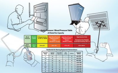 Field-Proven Diagnostic Protocols for Peak Combustion Performance