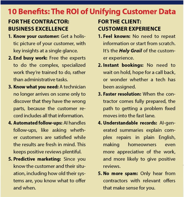 Sidebar: 10 Benefits of Using AI to Unify customer data