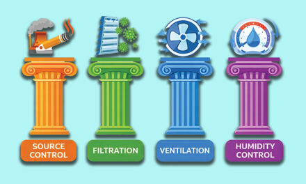 Help Customers Understand Healthy Indoor Air