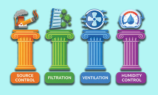 Help Customers Understand Healthy Indoor Air